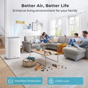 24 L Energy Efficient Dehumidifier with Auto Drain or Manual Drainage-White