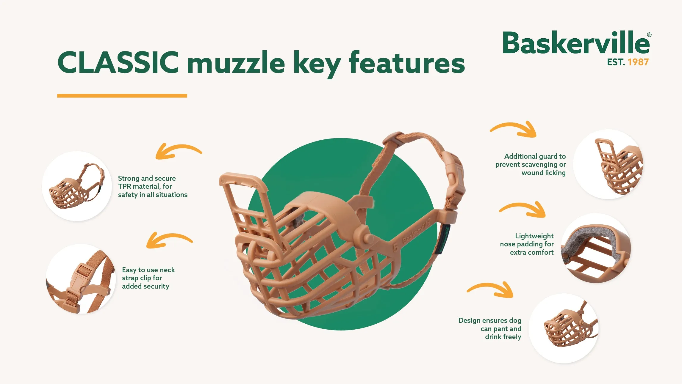 Baskerville | Dog Behaviour | Deluxe Muzzle (Changing to Classic Muzzle)